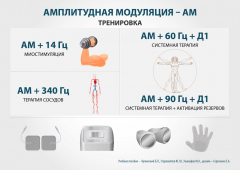 ЧЭНС-01-Скэнар в Дзержинске купить Медицинский интернет магазин - denaskardio.ru 