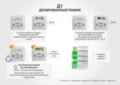 ЧЭНС-01-Скэнар-М в Дзержинске купить Медицинский интернет магазин - denaskardio.ru 