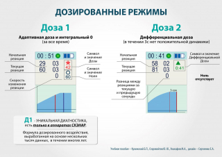 СКЭНАР-1-НТ (исполнение 01)  в Дзержинске купить Медицинский интернет магазин - denaskardio.ru 