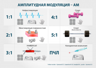 СКЭНАР-1-НТ (исполнение 01)  в Дзержинске купить Медицинский интернет магазин - denaskardio.ru 